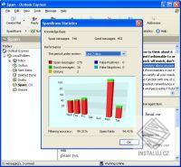 SpamBrave for Outlook Express and Windows Mail