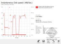 PerformanceTest