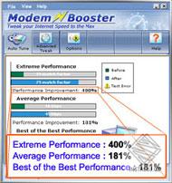 Modem Booster