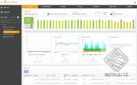 SQL Sentry Plan Explorer