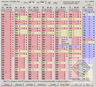 Ubytování - Lůžka - Hotel