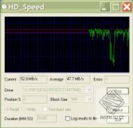 HD_Speed