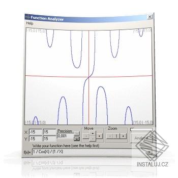 Function Analyzer