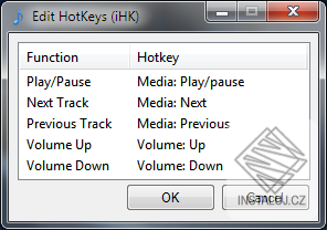 ihk