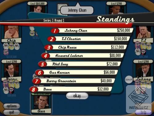 Poker Superstars Invitational