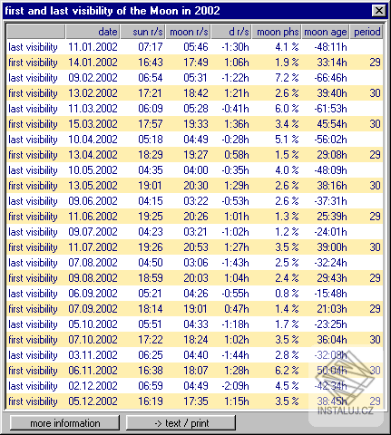 Planetary, Lunar, and Stellar Visibility