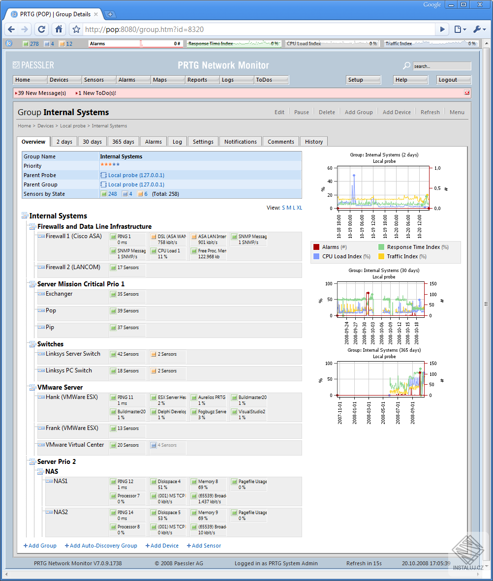 PRTG Network Monitor
