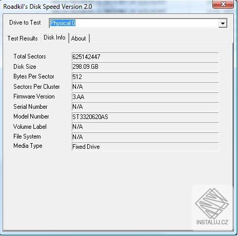 Roadkils Disk Speed