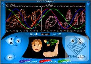 BioRythm