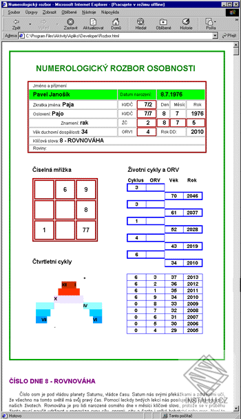 Numerologie - rozbory osobnosti
