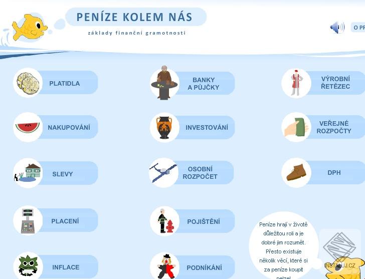 Peníze kolem nás - Základy finanční gramotnosti