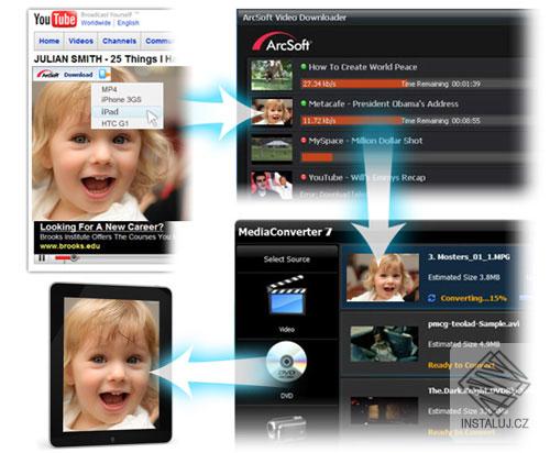 ArcSoft MediaConverter