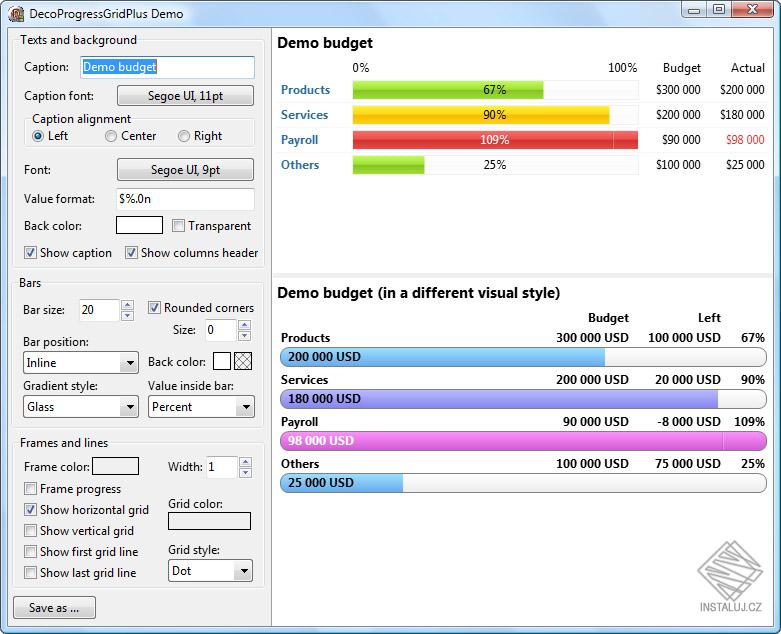 DecoCharts for VCL