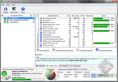 Active@ Hard Disk Monitor