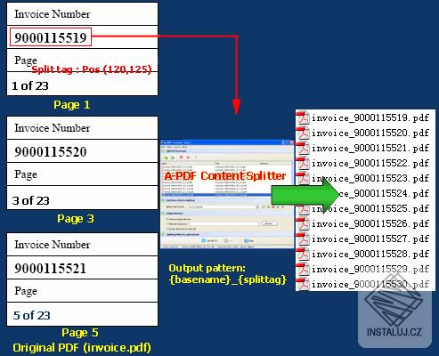 A-PDF Content Splitter