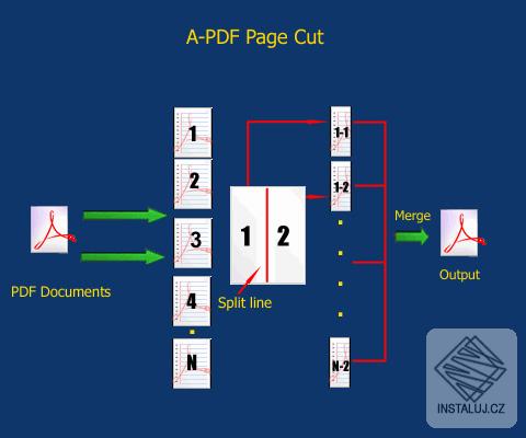 A-PDF Page Cut