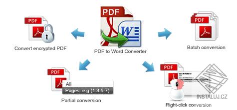 AnyBizSoft PDF to Word Converter
