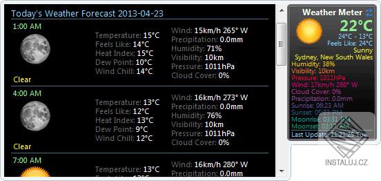 Weather Meter