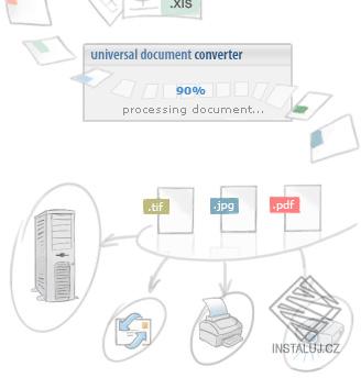 Universal Document Converter