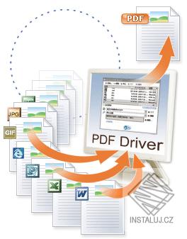 DocuCom PDF Driver