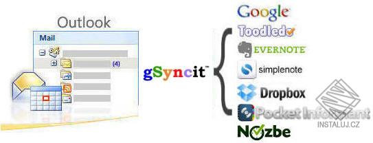 gSyncit