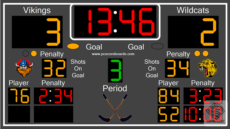 Hockey Scoreboard Pro