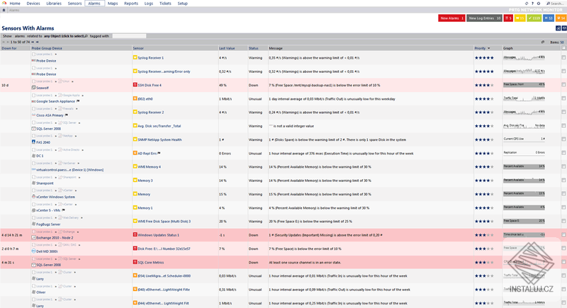 Paessler PRTG Network Monitor