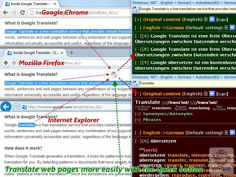 Dictionary .NET