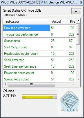 SmartStatusMonitor