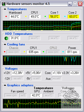 Hardware sensors monitor