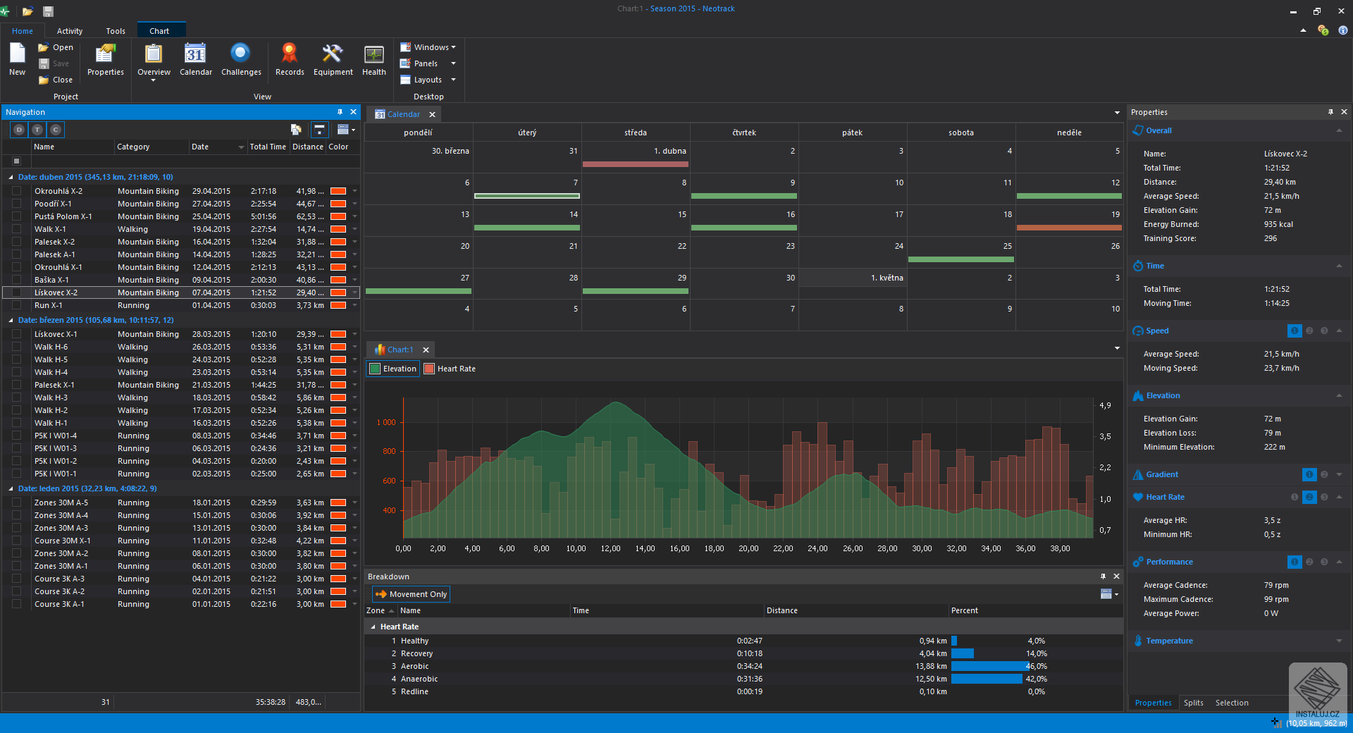Neotrack