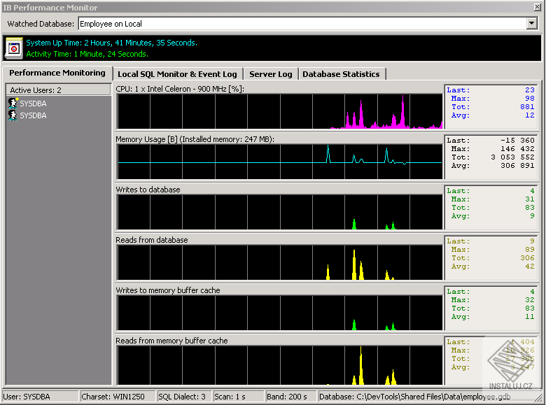 Interbase Performance Monitor