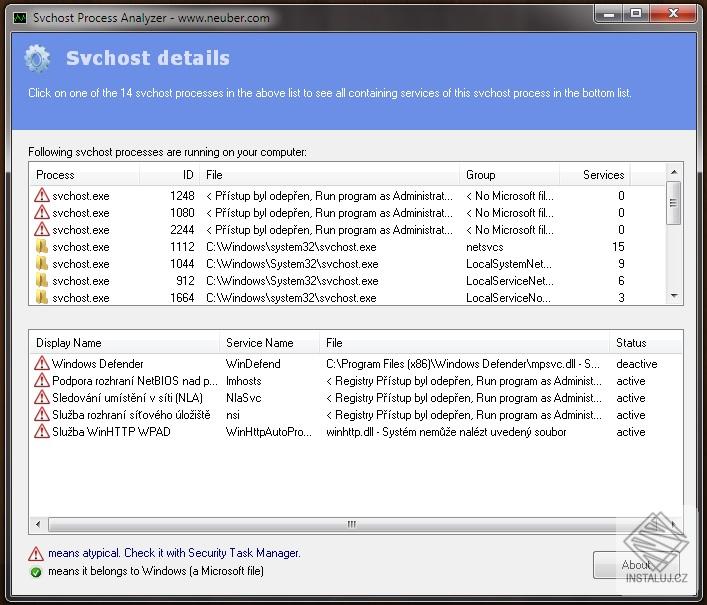 Svchost Process Analyzer