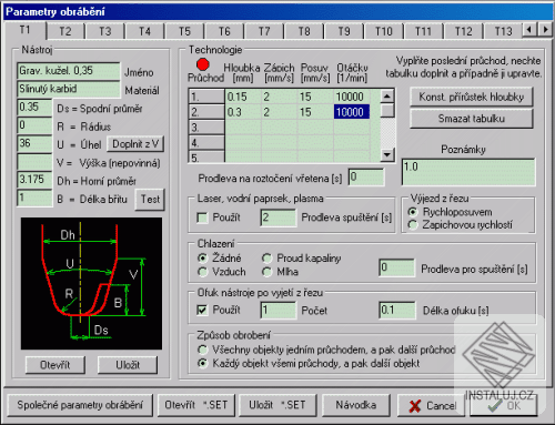 CAD/CAM GRAVOSTAR