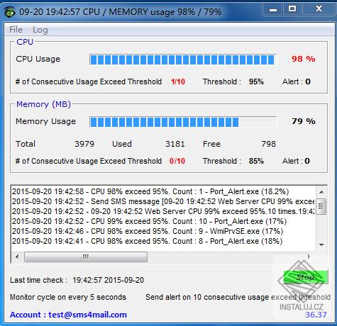 CPU Monitor and Alert