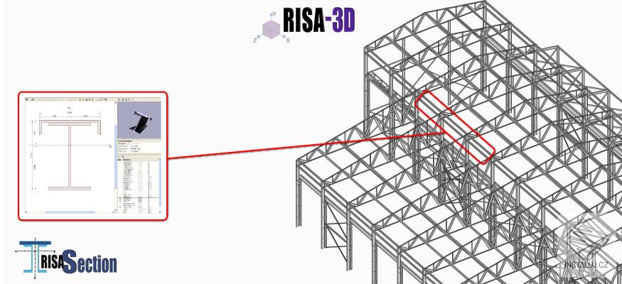 RISA-3D
