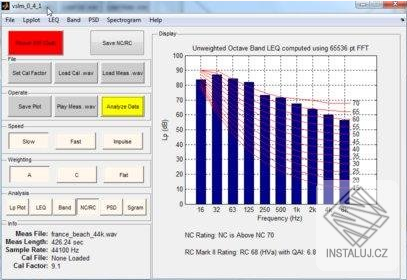 Virtual Sound Level Meter