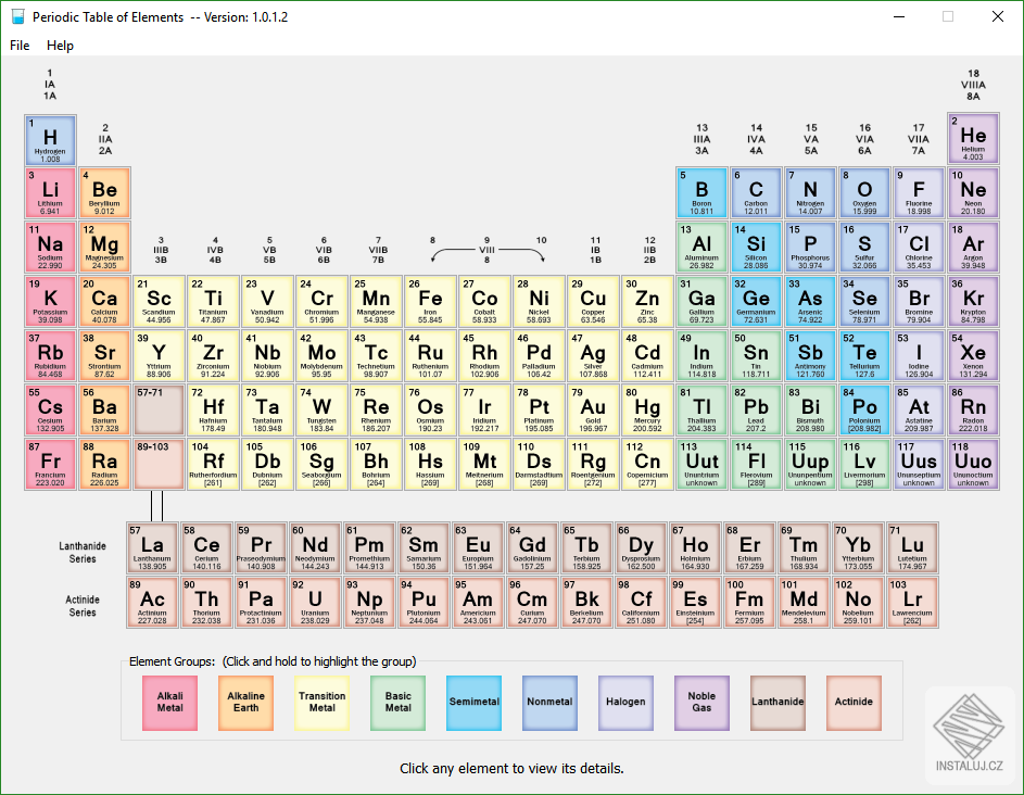 Periodic Table of Elements