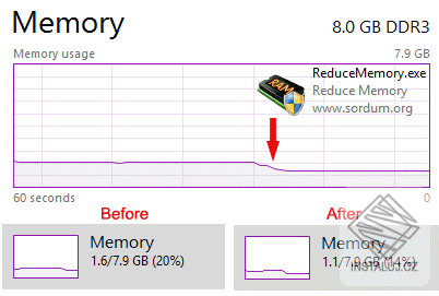 Reduce Memory