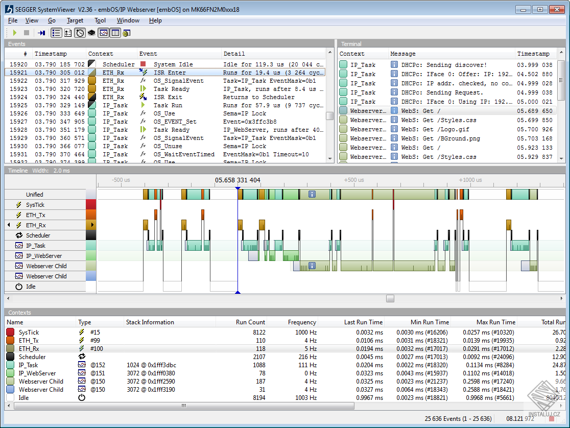 SEGGER SystemView