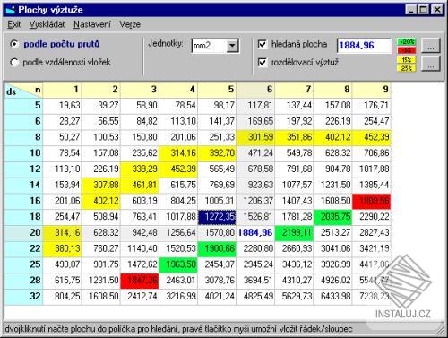Tabulky plochy výztuže