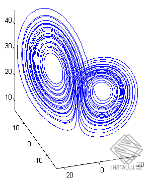 Fraktálový generátor
