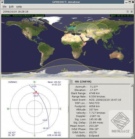 Gpredict