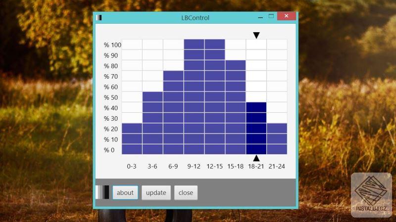 Olitan Laptop Brightness Control