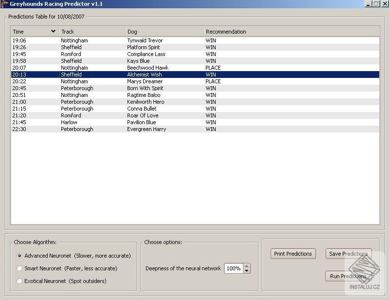 Greyhounds Racing Predictor