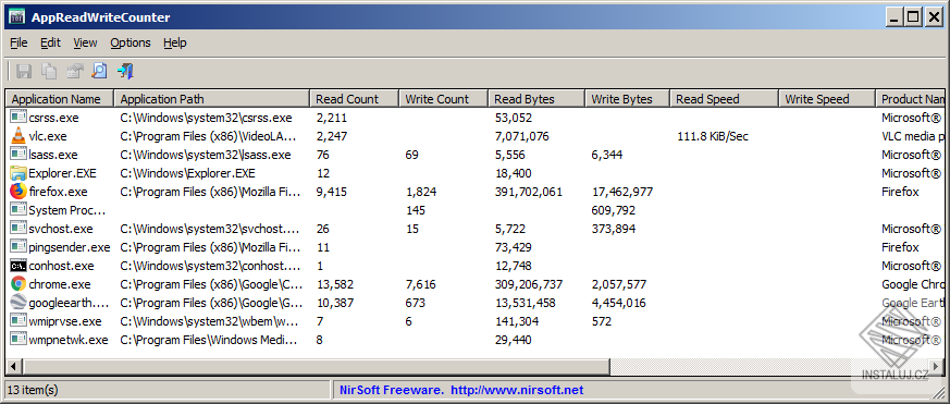 AppReadWriteCounter