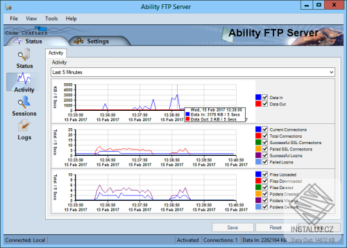 Ability FTP Server