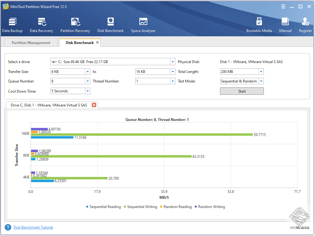 MiniTool Partition Wizard