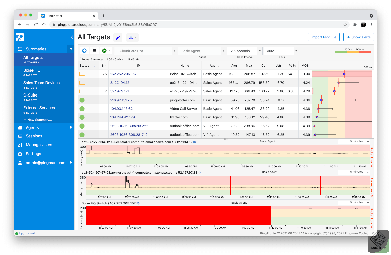 PingPlotter