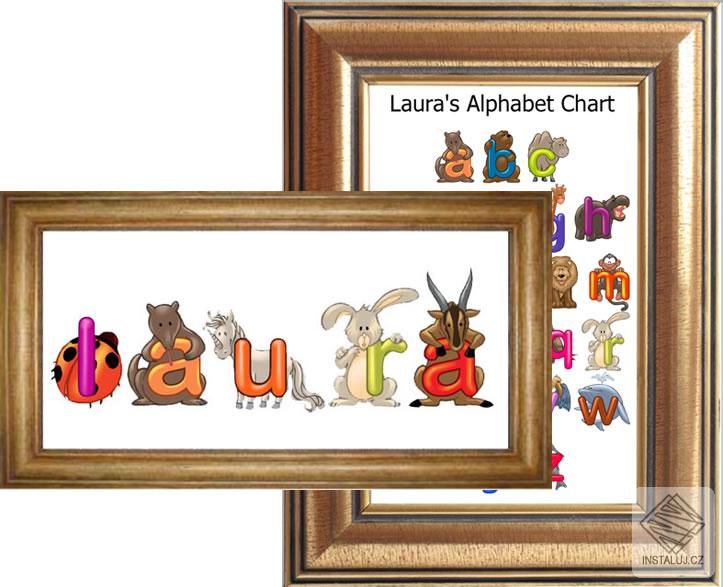 Alphabet Names